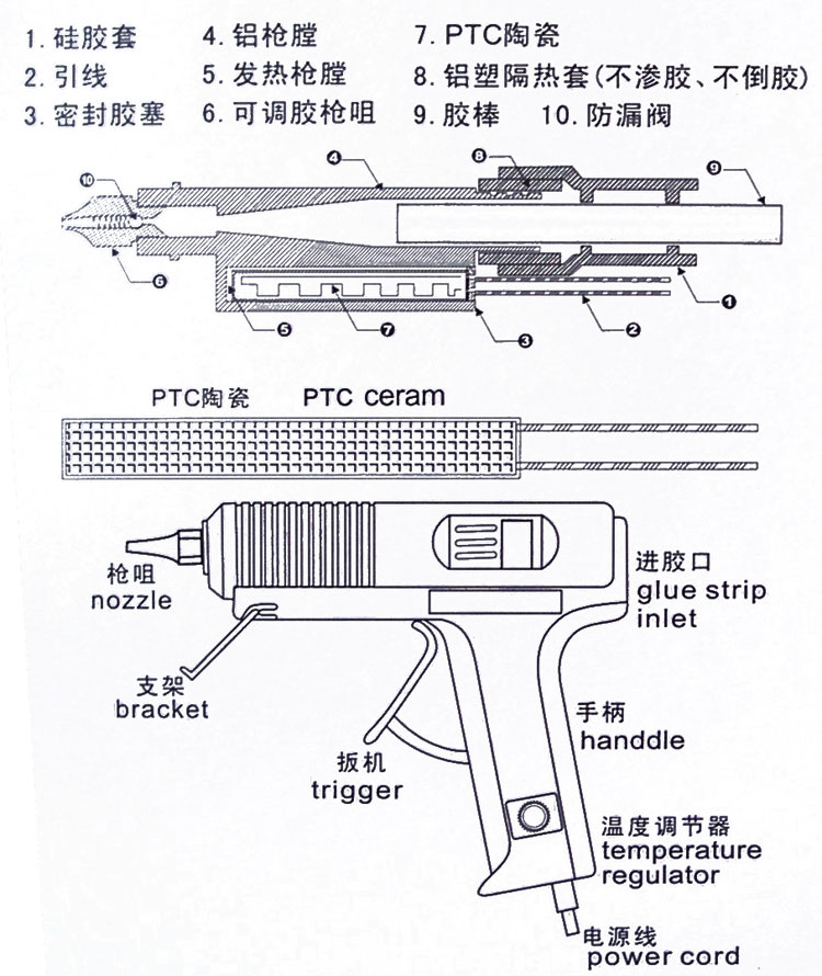 Устройство клеевого пистолета внутри схема