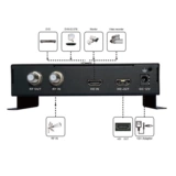 Satlink ST-7630 DVB-T ISDB-T Modulator 1 MARDER MODER