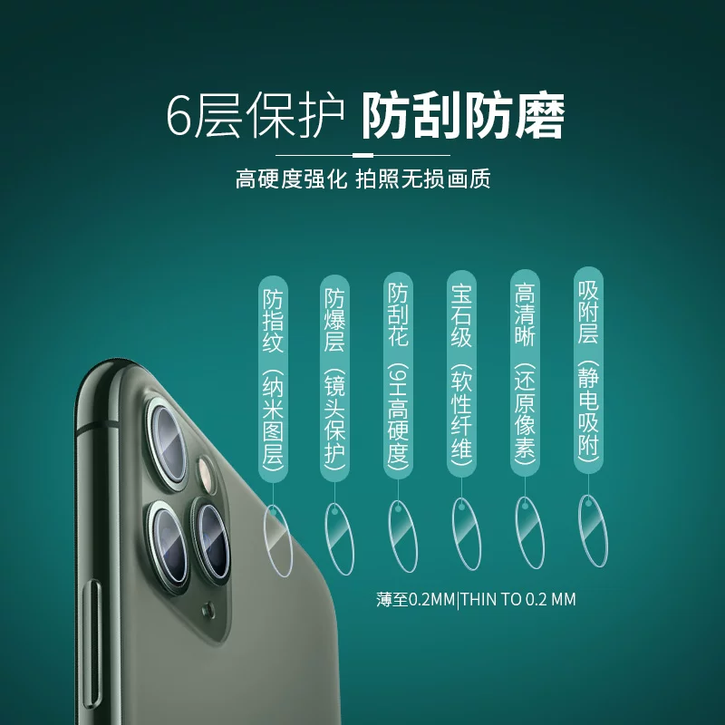 Apple, мобильный телефон, совместимая линза, iPhone11, iPhone11 Pro, гидрогель, видеокамера, 7plus