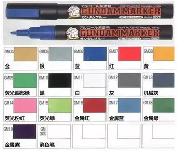 Оригинальная подлинная японская модель модели GSI Jun Shi Model Oil Walle Mark