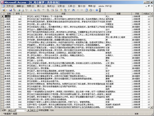 周公の夢の解釈の最も完全な 7,000 以上の作品、夢の解釈秘書、敦煌の夢の本、夢の森の解釈、ACCESS