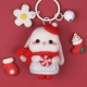 Candy Bunny [Отправить ключ+инструмент]
