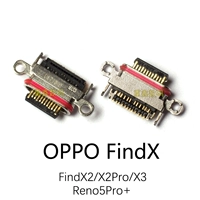 White Findx/x2/x3
