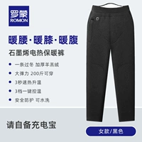 Женщины-черные [базовая модель] без зарядки сокровищ