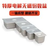 Вагон-ресторан из нержавеющей стали, термос, прямоугольная коробка