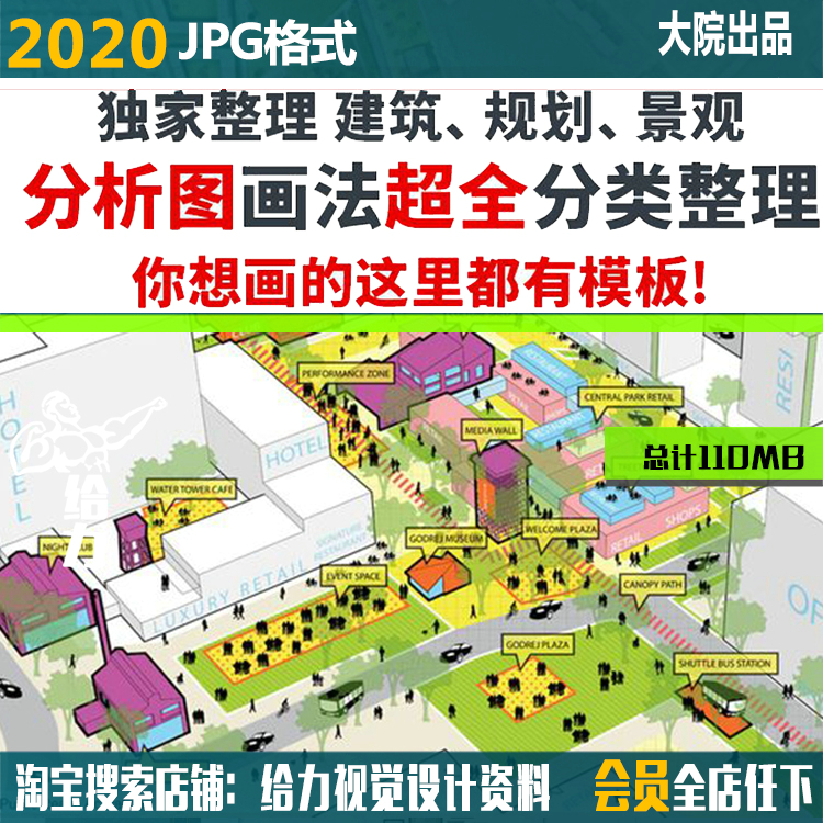 T207竞赛风高逼格分析图超全画法参考图分类整理建筑景观...-1