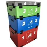 4 -й уровень Четвертой мягкая коробка Agile Bouncing Bouncing Bouncing Bouncing Body Body Box Box Eprycom