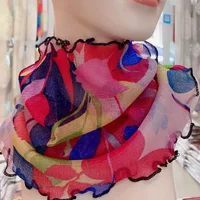 Покраснение