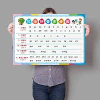 Изучение китайских иероглифов
