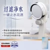 Товары от cyp820712