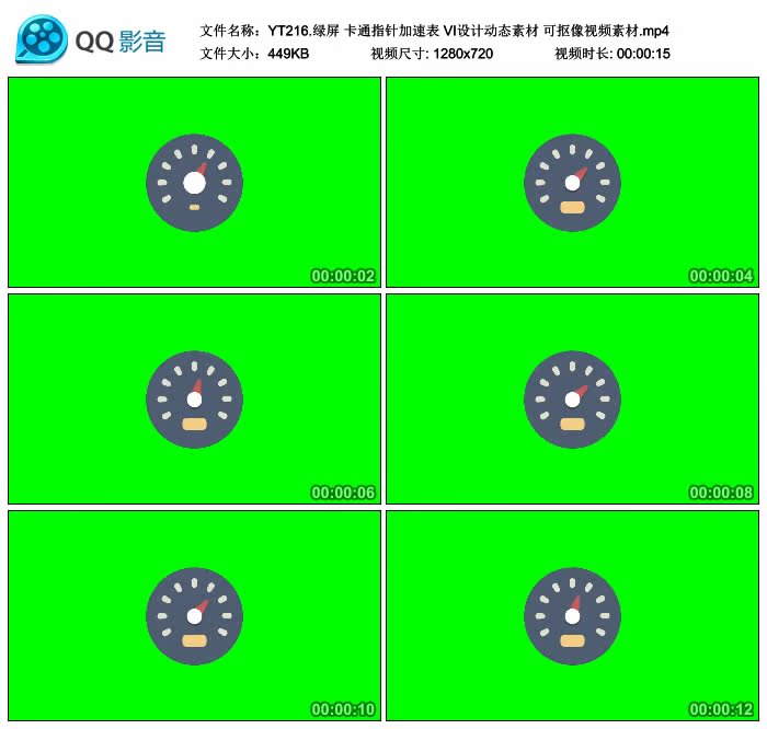 YT216.绿屏 卡通指针加速表 VI设计动态素材 可抠像视频素材