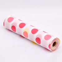 Красная волна точка