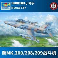 Мир кастингового мира.
