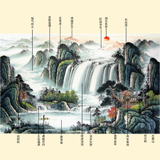 Шторы рулонные