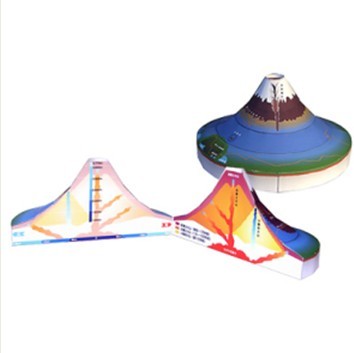 幻多奇KXC4 3D纸模型 日本富士山 火山口的结