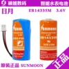 Товары от xinwangdianzi