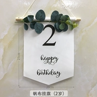 С Днем Рождения холста 2 года