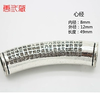 Сердце сутра