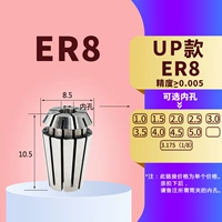 Модель ER8UP