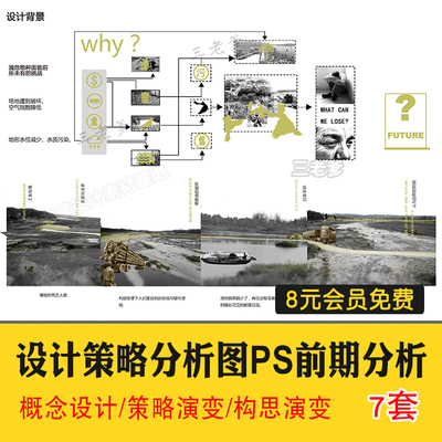 0360建筑景观概念设计策略演绎构思演变背景前期分析图PSD...-1