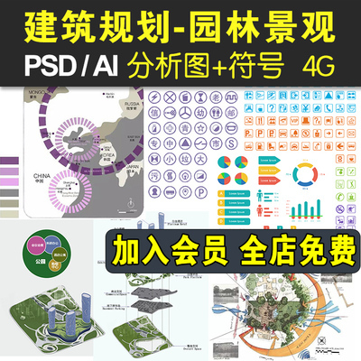 0090园林景观规划符号建筑学分析图ps方案AI建筑设计图标PSD...-1