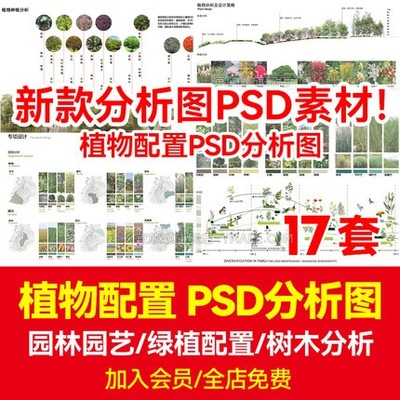 5647植物配置分析图PSD分层绿植种植被景观环艺搭配园林设...-1