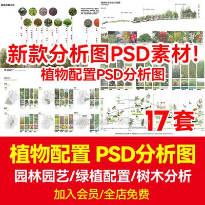 5647植物配置分析图PSD分层绿植种植被景观环艺搭配园林设...-1