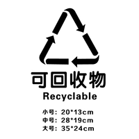 Черная переработка