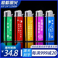 Короткая металлическая гальванизация (яркий огонь) бесплатная резьба