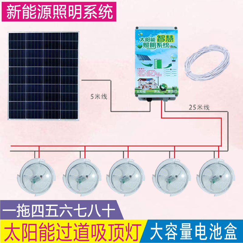 Đèn led ốp trần năng lượng mặt trời nhà trong nhà một kéo ba bốn năm sáu ban công cầu thang lối đi đèn tường chiếu sáng den op tran nang luong mat troi den op tran nang luong mat troi