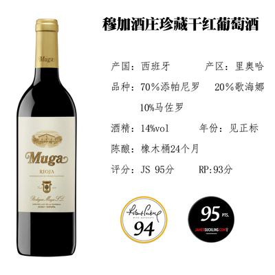 2016年珍藏，帕克94分JS95分