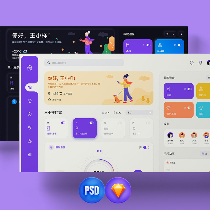 中文电脑后台管理系统Dashboard模板框架界面UI设计Sketch素材PSD