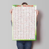 Новорожденный таблица первого класса <предыдущая>