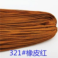 Прыщи красный