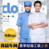 Лето короткоклассные работы по работе с продуктами питания Сервисная служба мастерская мастерская работники.