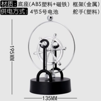 Хаос солнечной системы
