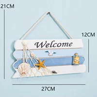 Добро пожаловать в стиле листинга один (на фото)