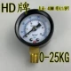 HD бренд 0-25 кг