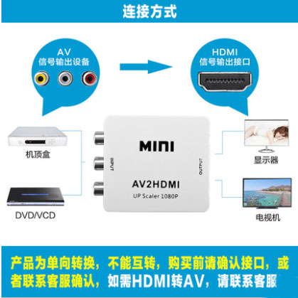 AV  HDMI ȯ   ̽ ȯ ̾    TV ÷ HD  1080P