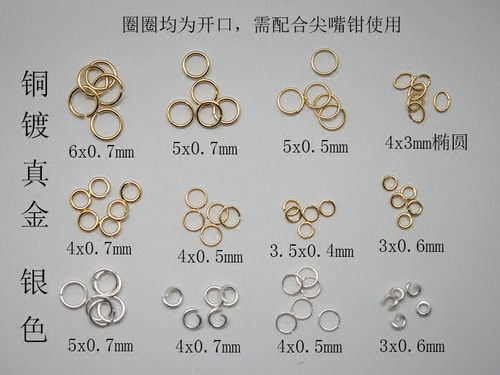 F06 Медное покрытие