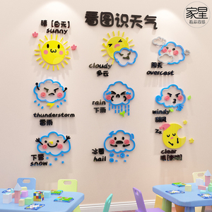 天气预报墙贴3d立体早教中心环创主题儿童贴画幼儿园楼梯墙面装饰