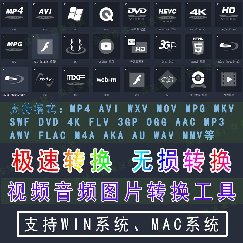视频音频格式转换软件MP4 Mov MPG AVI Mkv vob rmvb Mp3支持苹果