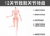 16 khớp 20 khớp cơ thể vinyl nam cẩn thận Ye Luo Barbie cơ thể phụ kiện đồ chơi chất lượng cao chiều cao 29 cm - Búp bê / Phụ kiện Búp bê / Phụ kiện