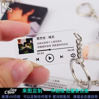 Jay Jay Chou's Album Cover Trics Тексты песен