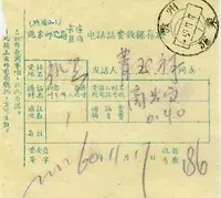 В 1960 году получение телефона телефона в округе Ту, директором пост и телекоммуникациям Гуйчжоу