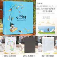 Синий набор