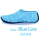 Blue Line Line Diving Nops обувь