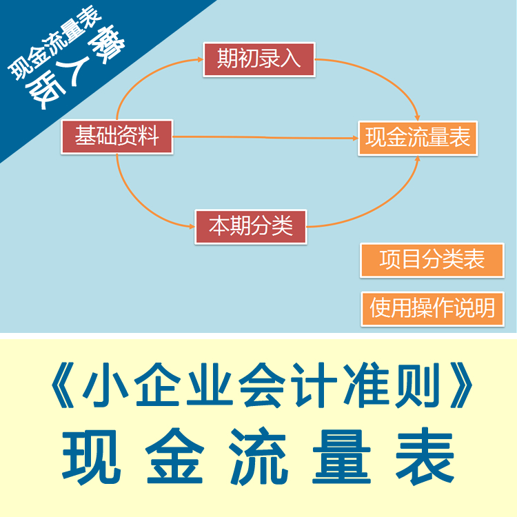 會計(jì)幫幫網(wǎng) (會計(jì)幫幫網(wǎng)免費(fèi)表格)