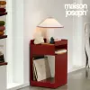 Товары от MAISON JOSEPH