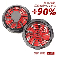 Бесколлекторный вентилятор, 12v